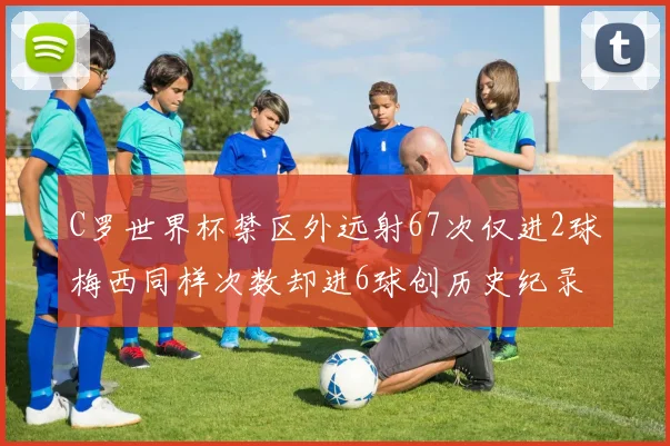 C罗世界杯禁区外远射67次仅进2球梅西同样次数却进6球创历史纪录